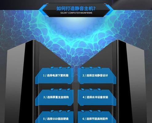 直播时电脑风扇噪音如何消除？有效降噪技巧是什么？  第2张