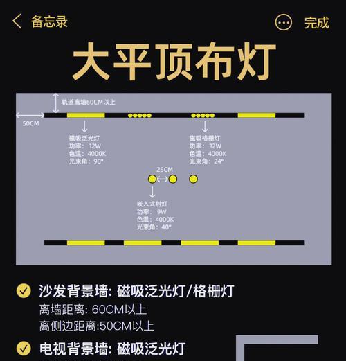 幕布投影仪吊顶安装步骤？安装后如何调整投影？  第2张