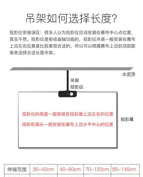 幕布投影仪吊顶安装步骤？安装后如何调整投影？  第3张