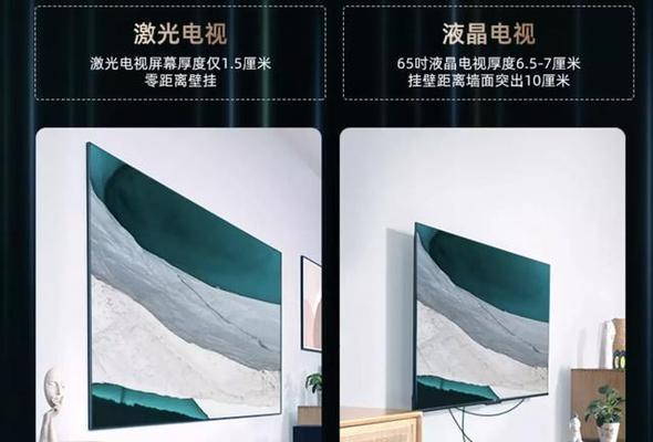 隐藏壁画投影仪使用方法？如何操作？  第2张