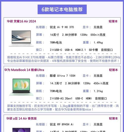 剪辑用笔记本选择标准是什么？Windows与Mac哪个更适合？  第1张