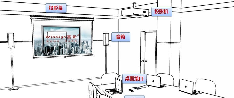 玻璃触屏投影仪拆解步骤是什么？  第3张