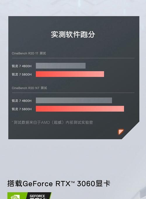 g15电脑升级内存条怎么升级？操作步骤是什么？  第1张