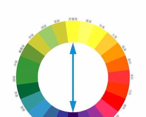 苹果手机拍照偏黄如何调整？色彩校正技巧有哪些？  第1张