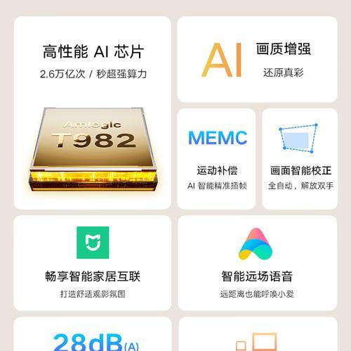 酒店投影仪显示未联网的含义是什么？  第2张