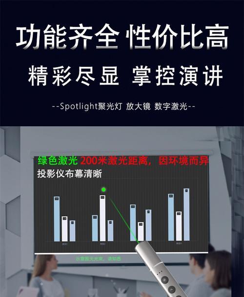 投影仪聚焦功能如何开启？  第3张