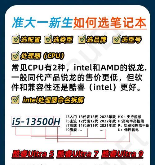 电脑直播配置信息怎么看？  第2张