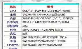 组装机配置表怎么看？  第1张