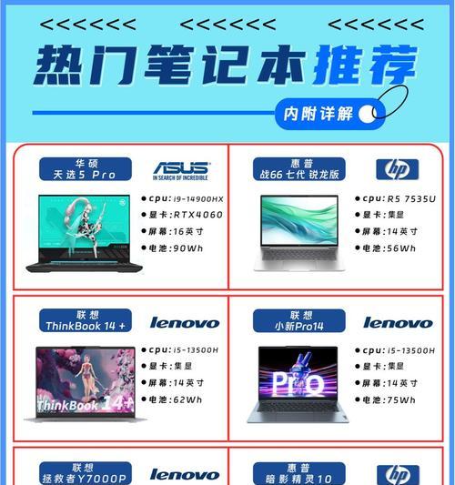 笔记本电脑什么牌好？如何挑选性价比高的品牌？  第2张
