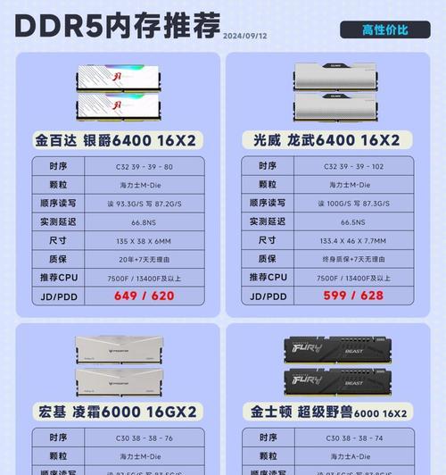 笔记本内存条升级步骤？  第2张