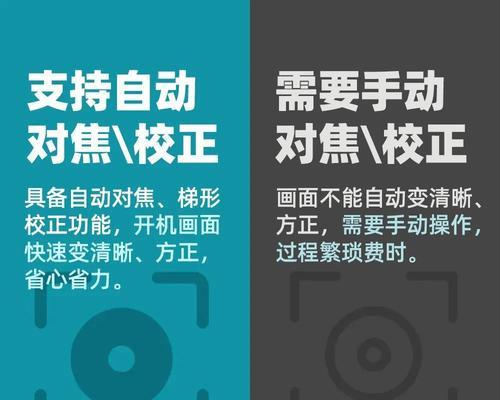 投影仪散热不良怎么办？  第3张