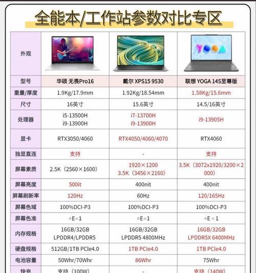 电脑卡住假象如何制造？不关机状态下如何模拟？  第1张