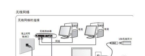 寝室网线如何连接笔记本电脑？操作步骤详解？  第1张