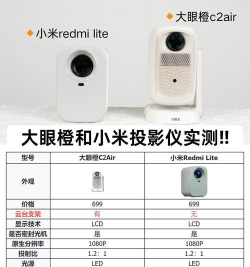侧投功能缺失的投影仪有哪些？如何判断投影仪是否支持侧投？  第2张