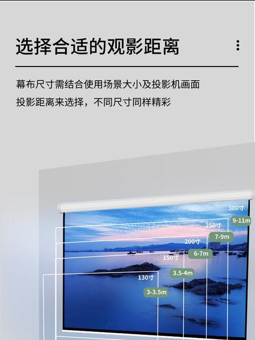 投影仪幕布联动关闭方法是什么？  第1张