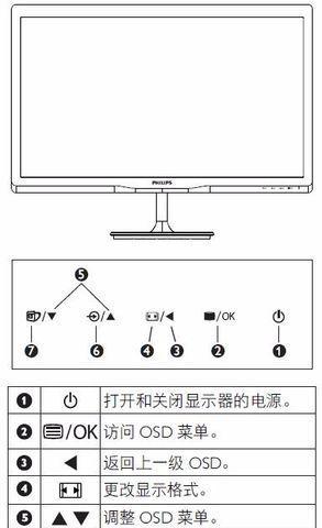 怎么插电用笔记本电脑显示器？连接步骤是什么？  第2张