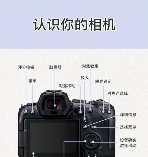 佳能相机简易教程如何用手机拍照？  第1张