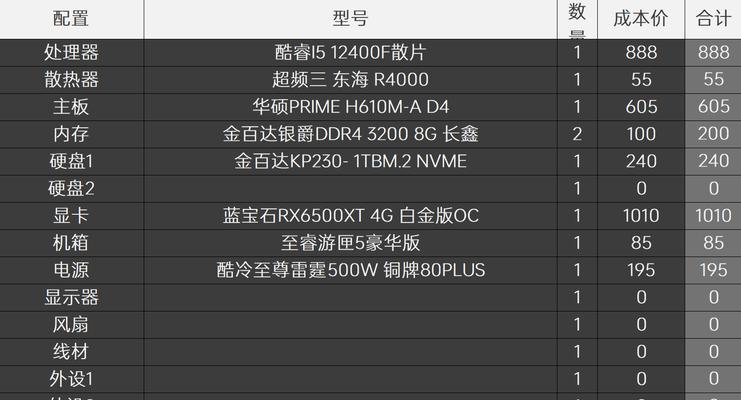 网络电脑配置应该注意什么？如何选择合适的配置？  第1张