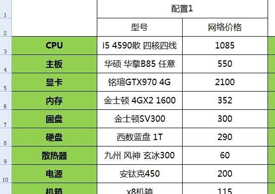 如何查看和评估主机电脑的配置？  第1张