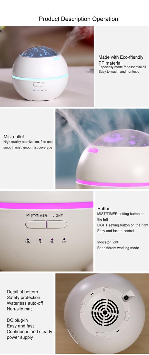 灯罩里的投影仪怎么用？使用方法是怎样的？  第3张