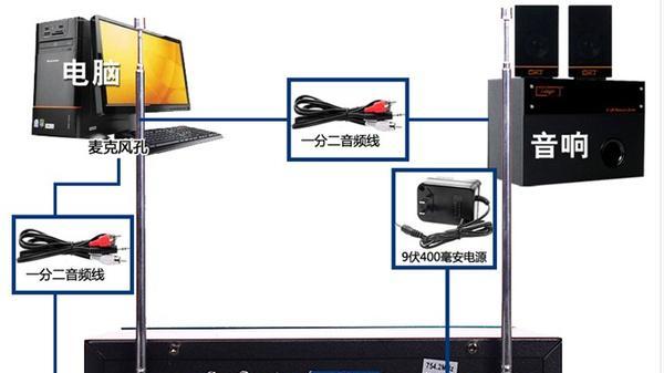 电脑连接音响功放无声音时的解决办法？  第1张