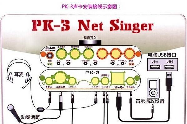 电脑连接音响功放无声音时的解决办法？  第2张
