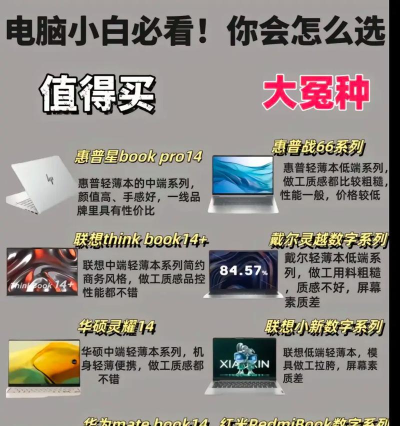买笔记本电脑的含义是什么？  第2张