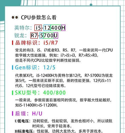 买笔记本电脑的含义是什么？  第3张