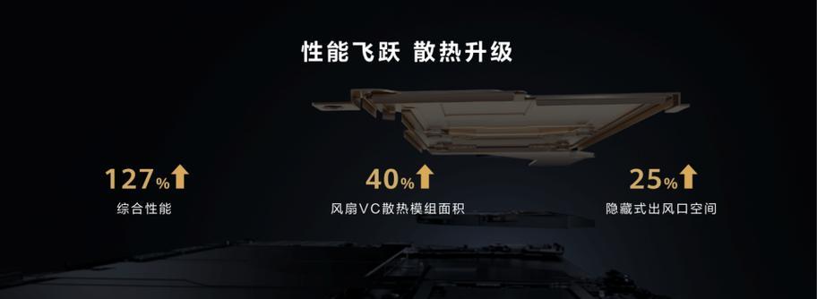 华为电脑内存融合如何开启？设置步骤是什么？  第1张