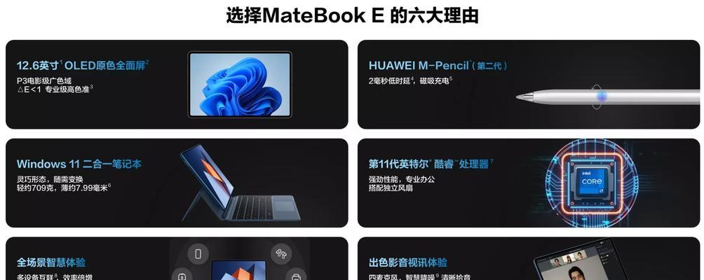 华为电脑内存融合如何开启？设置步骤是什么？  第3张