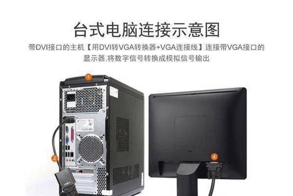 电脑显示器黑屏红边问题如何解决？  第2张