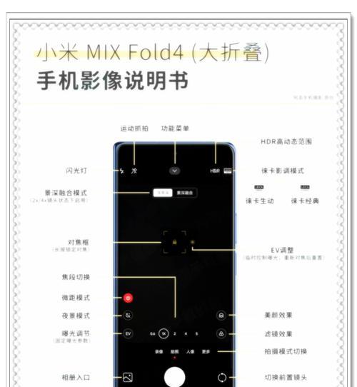 手机相机怎么带特效拍照？特效摄影技巧和应用是什么？  第2张