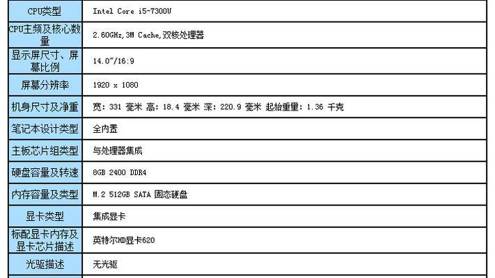 翼王笔记本电脑性能如何？  第2张