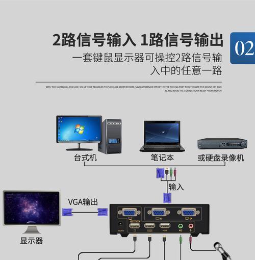 Windows8系统如何连接投影仪？  第1张