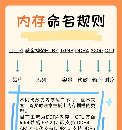 如何查看电脑运行内存类型？有哪些方法？  第3张