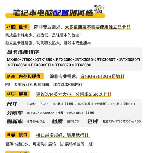 日常生活中应如何选择笔记本电脑？  第3张