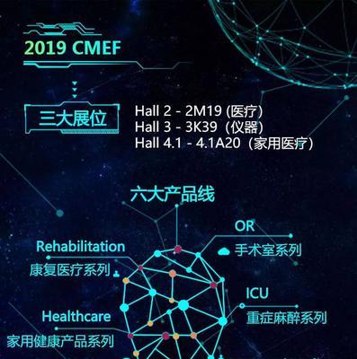 光学定位仪投影仪使用方法是什么？  第2张