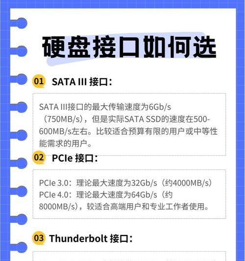 32g内存和1t固态硬盘搭配是否最佳？  第1张
