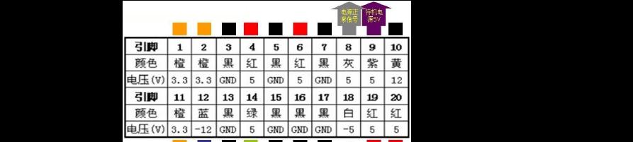 电脑主板电源内存不足如何应对？  第1张