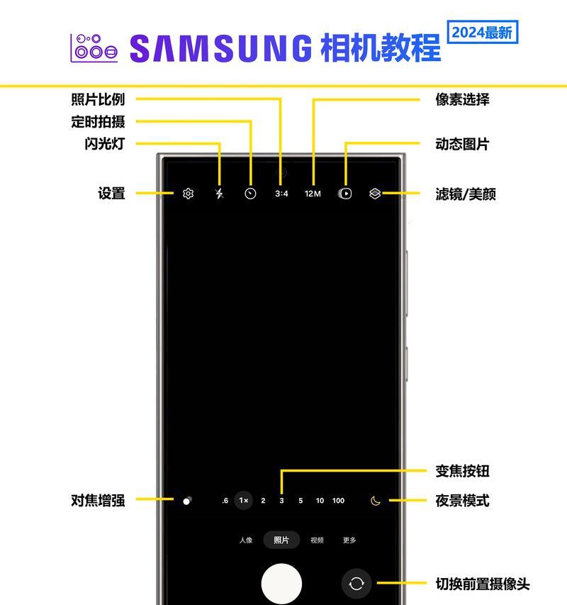 如何使用手机拍摄相机缩小教程？  第1张