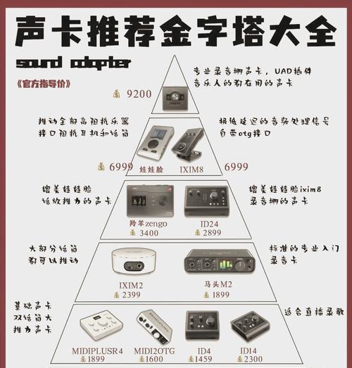 笔记本电脑安装声卡的步骤是什么？声卡驱动如何更新？  第1张