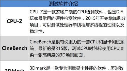 小米笔记本无声音是什么问题？如何排查？  第1张