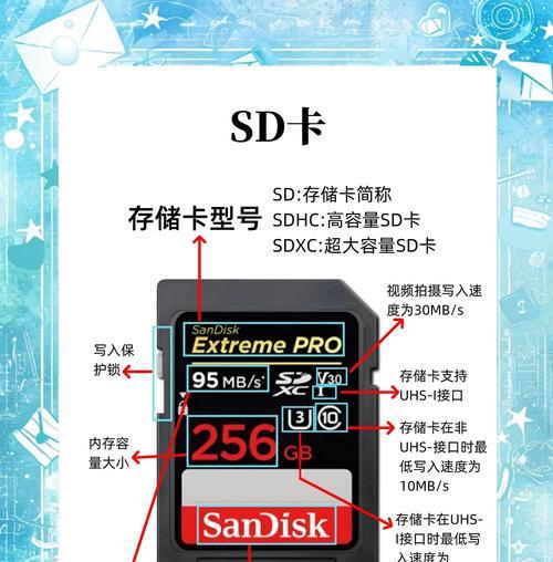 运行内存卡插电脑时应该注意什么？  第3张