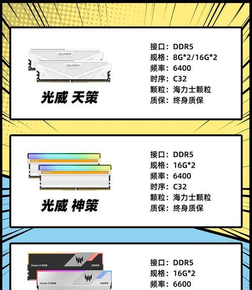 电脑内存条安装方法及注意事项是什么？  第1张