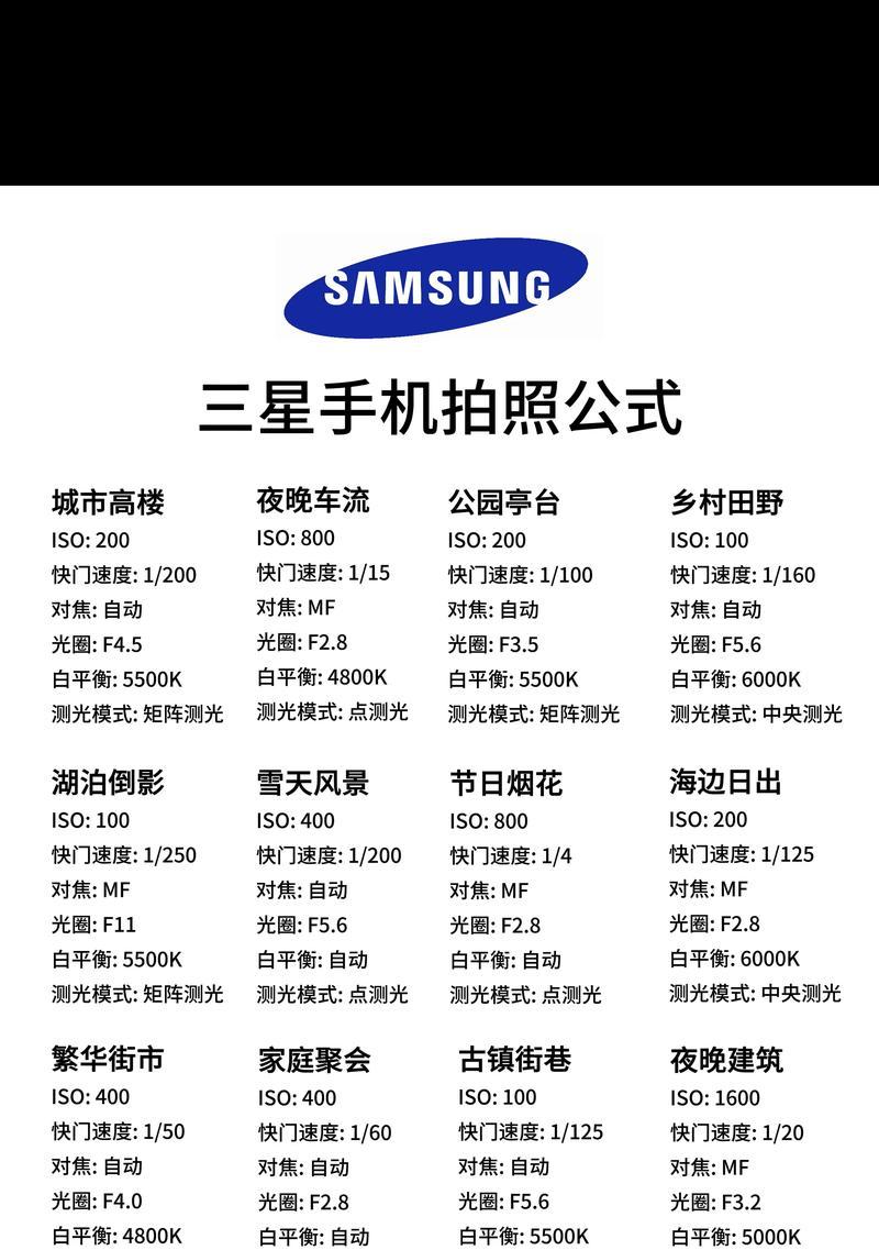 手机拍照时如何设置遮掩屏幕？有哪些设置方法？  第3张