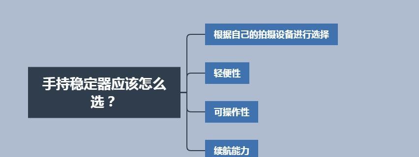 运动相机如何连接手机？便捷性拍照操作步骤是什么？  第3张