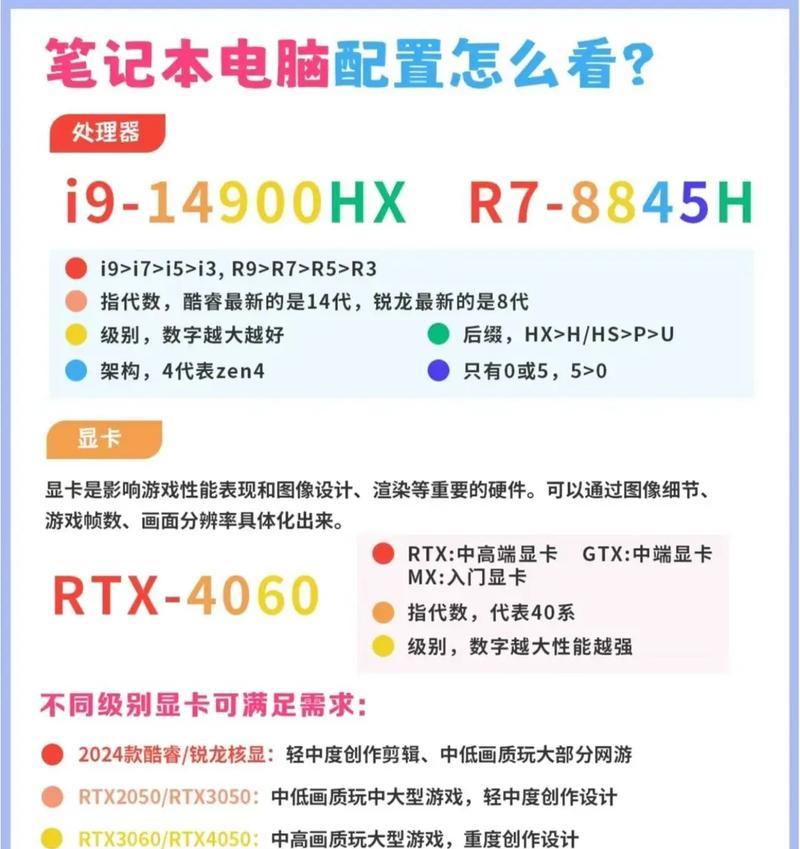 电脑配置怎么看？激活后如何检查电脑硬件信息？  第3张