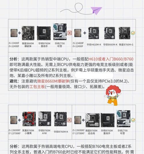 电脑配置照片拍摄教程是什么？  第2张