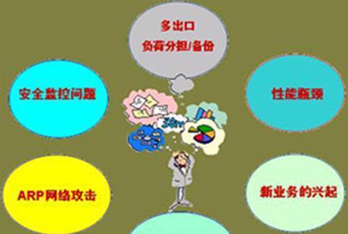 新电脑直播内存不足问题如何应对？  第2张