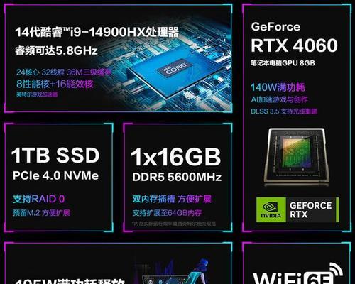 联想牛仔笔记本性能如何评价？联想牛仔笔记本的用户体验怎么样？  第1张